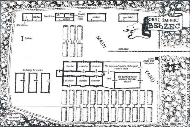Belzec becomes a death camp
