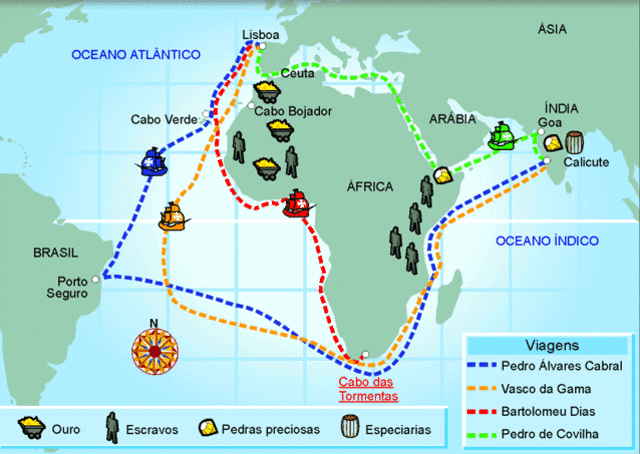 séc XV Pré capitalismo