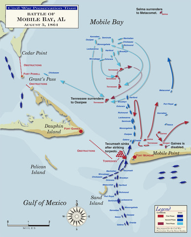 The Battle of Mobile Bay