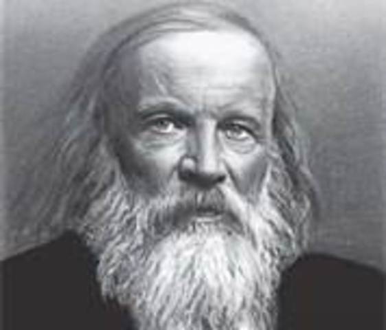 Dmitri Mendeleev