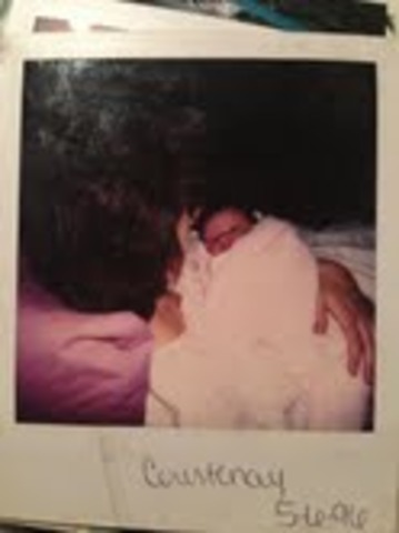 Yo nací en el seis de mayo 1996.