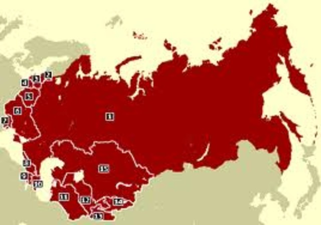 Collapse of the Soviet Union
