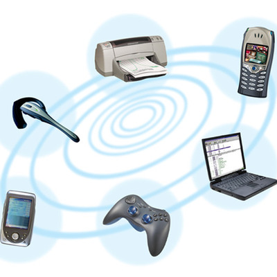 Timeline: ED-TECH CLASS