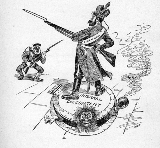 Beginning of World War I