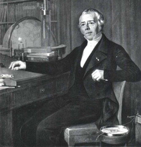 Manual De Hans Christian Ørsted