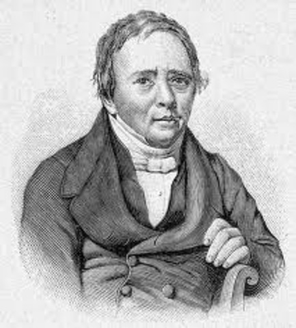 Sabías Que Hans Christian Ørsted