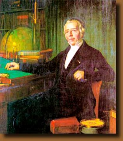 Otros Descubrimientos De Hans Christian Ørsted