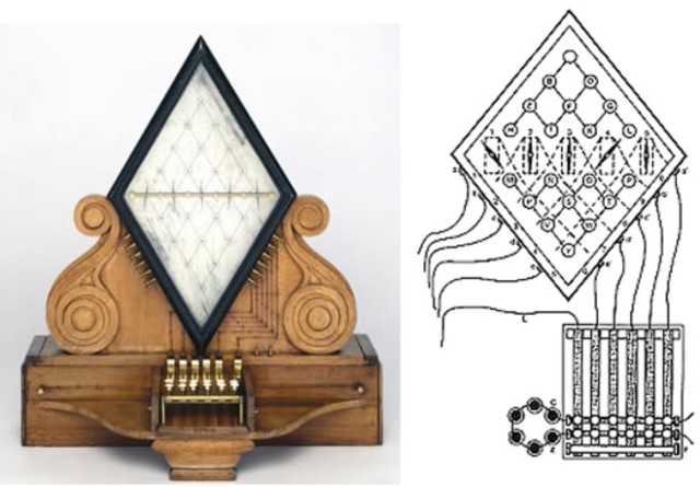 Aplicacion de un circuito electrico
