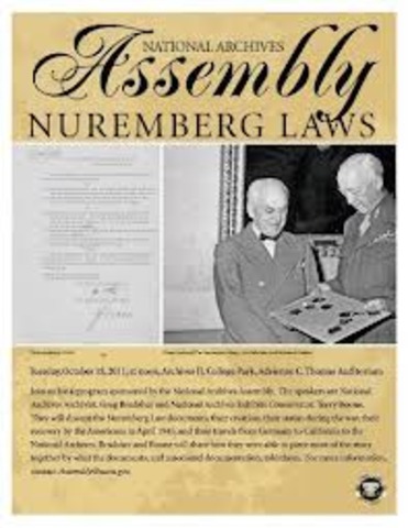 Nuremburg Laws created