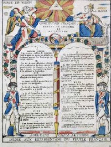 The Declarationof the Rights of Men