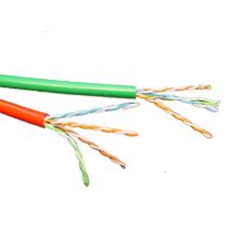 Cable flexible