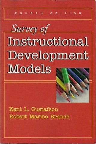 Definició del model ISD