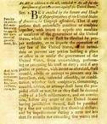 Alien & Sedition Acts