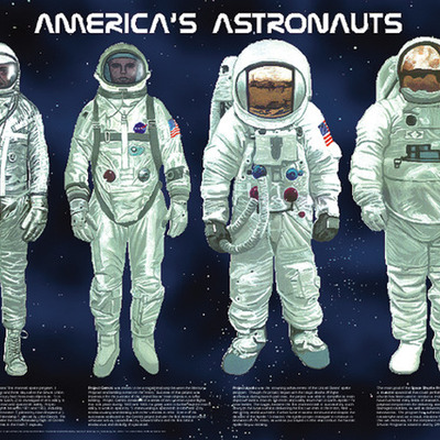 Timeline: Astronauts throughout the world