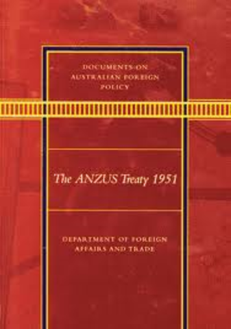 ANZUS Treaty