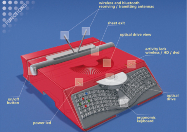 Future typewriter
