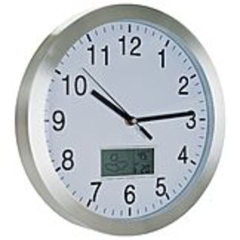 history of the clock