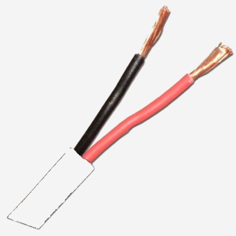 Origin of terms positive and negative