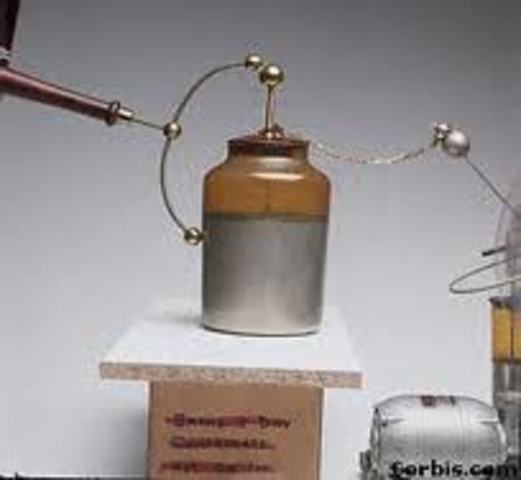 Perfeccionamiento de la botella de Leyden 1747 d.C