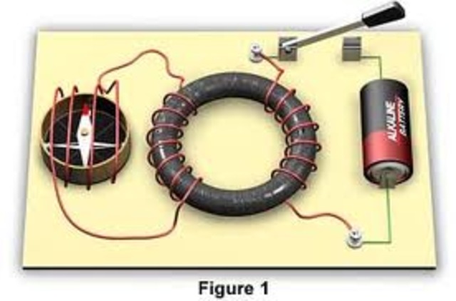 El verdadero fundador del electromagnetismo y la electroquimica 1791 d.C