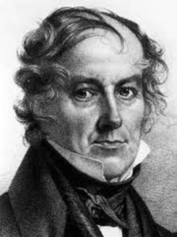 Ley de Biot-Savart 1820 d.C