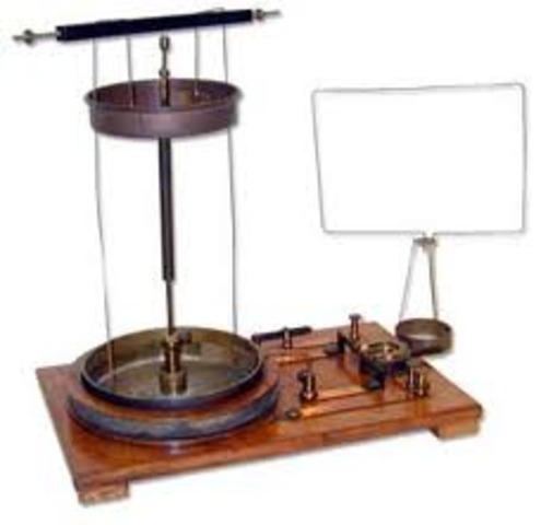 Principios de la Electrodinamica 1823 d.C