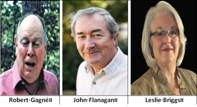 Primeros desarrollos del Diseño Tecnopedagógico en ámbitos militares durante la Segunda Guerra Mundial