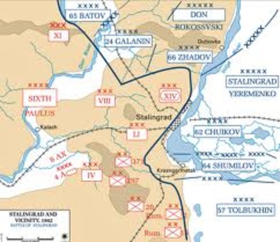 Battle of Stalingrad