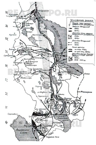 "Интервенция" в Карелии в 1918 году
