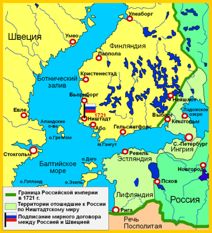 Ништадтский мир. Конец северной войны.