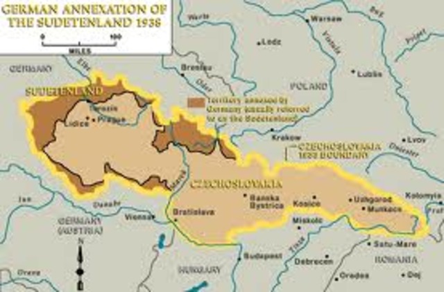 Nazis take the Sudetenland