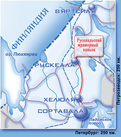 Северная война