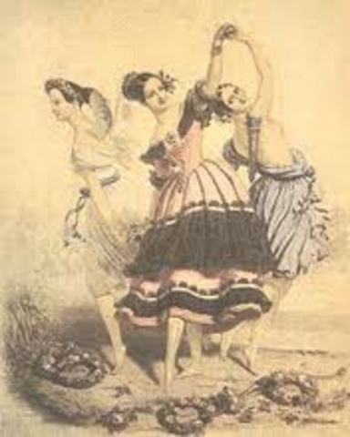 Teoria i pràctica de l'art de la dansa