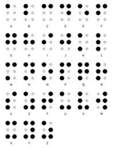 Braille invented