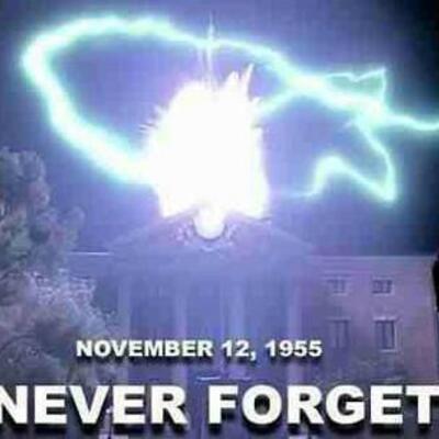 Timeline: Hourglass Art