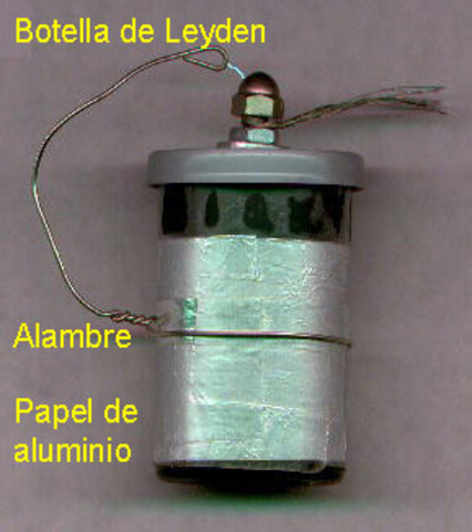 botella de Leyden