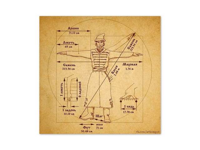 Древняя Русь