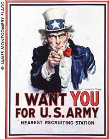 USA in the World War I