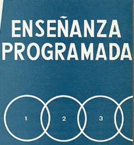 ARTÍCULO DE SKINNER: The Science of Learning and the Art of Teaching.