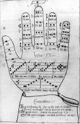 Comença l'ús de línies