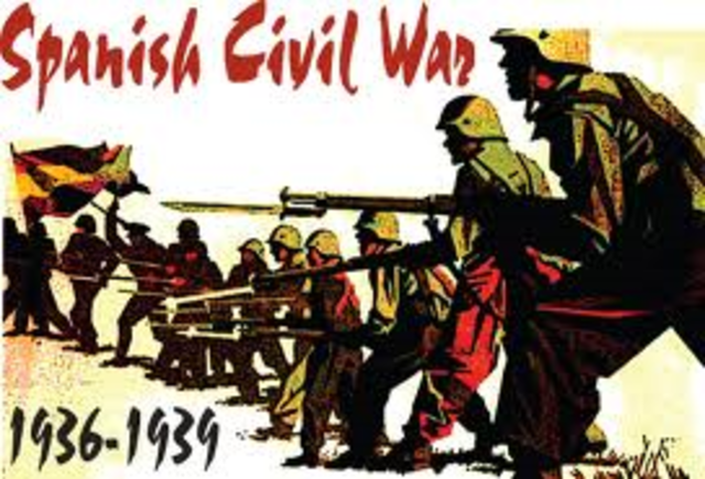 The Spanish civil war