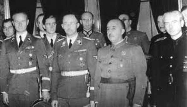 Spanish Civil War Starts