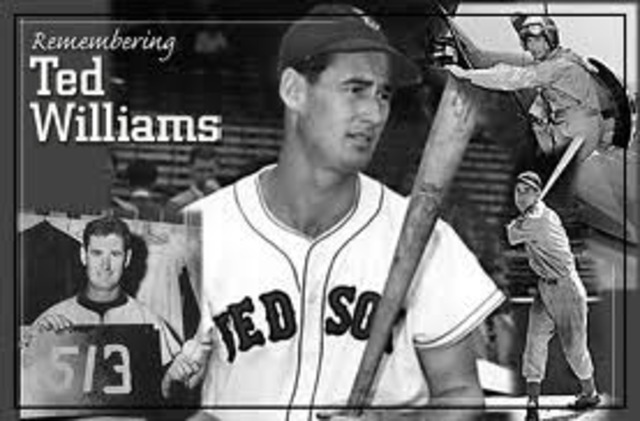 Highest Paid Baseball Player in 1950