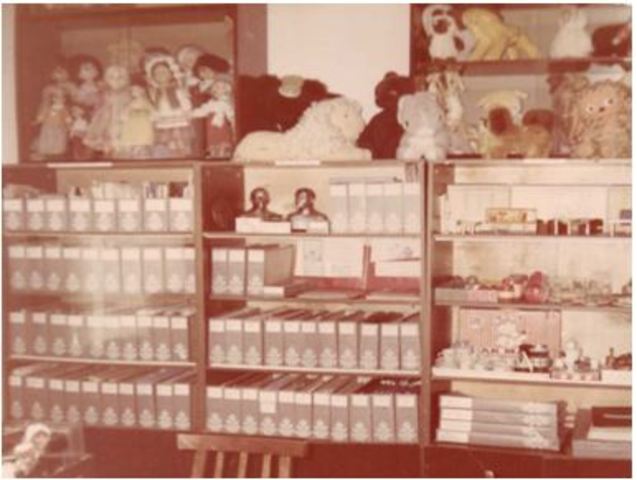 Оформление документации