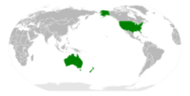 ANZUS Formed/Established