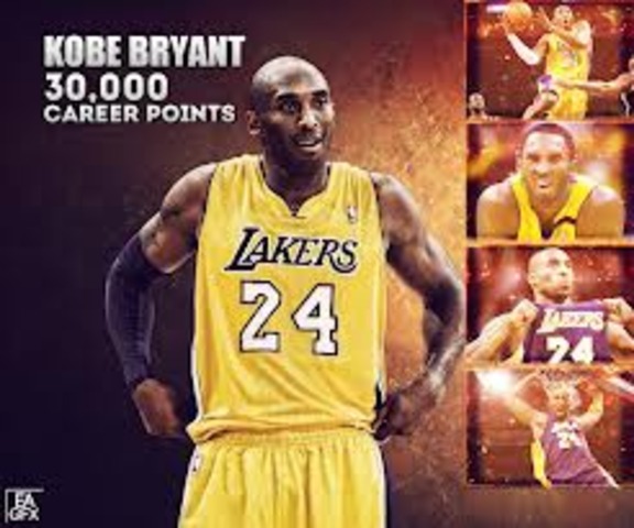 Reaches 30000 points