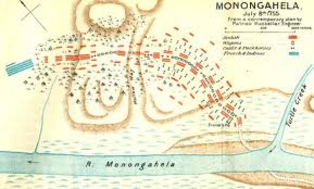 Battle of Manangahela