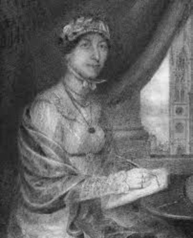 When Jane Started Writing