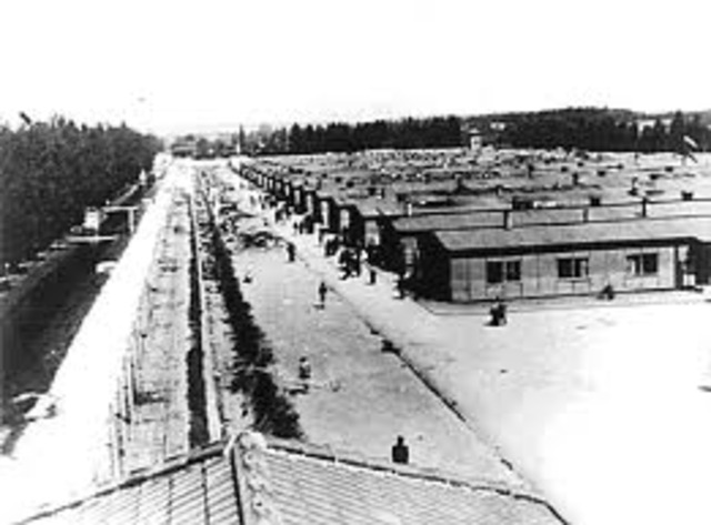 concentration camps