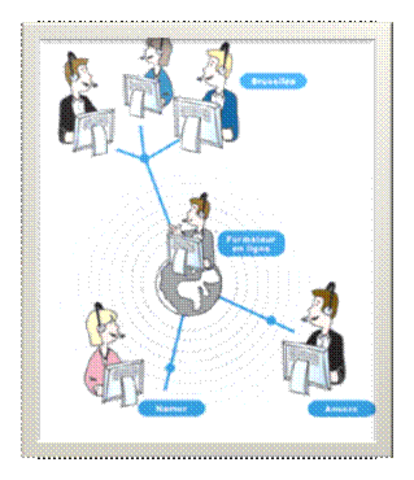 La Cuarta Ola: E-Performance